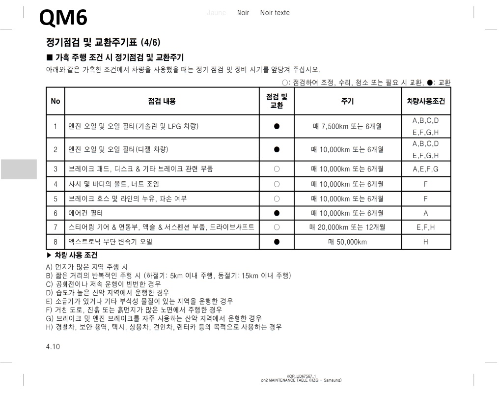 qm6 점검주기2.jpg