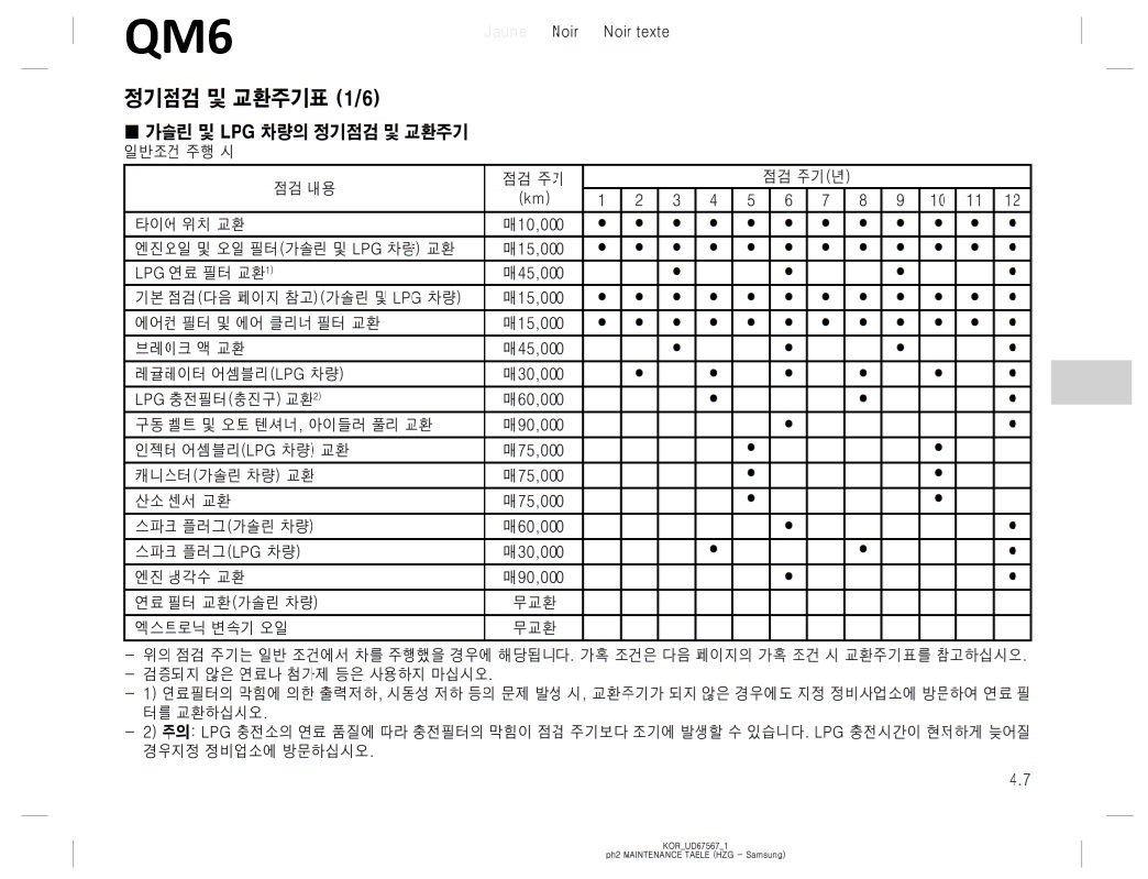 qm6 점검주기1.jpg